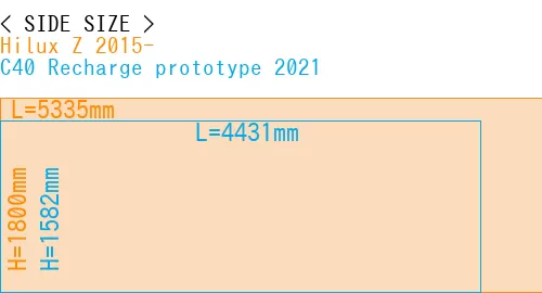 #Hilux Z 2015- + C40 Recharge prototype 2021